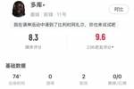 多库本场数据：2个助攻，4关键传球，评分8.3