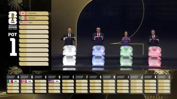 1小时抽签仅抽出三支东道主！加拿大B组，墨西哥A组，美国D组！
